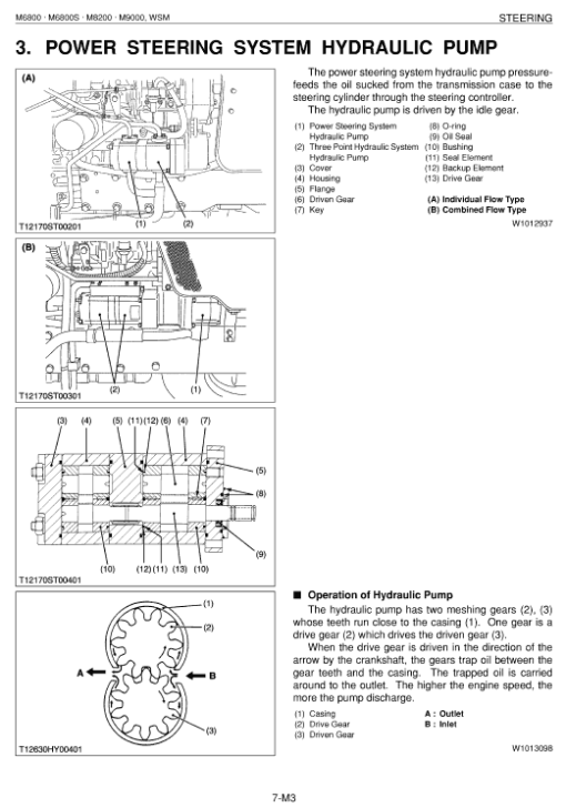 Kubota M6800, M8200, M9000 Tractor Workshop Manual - Image 2