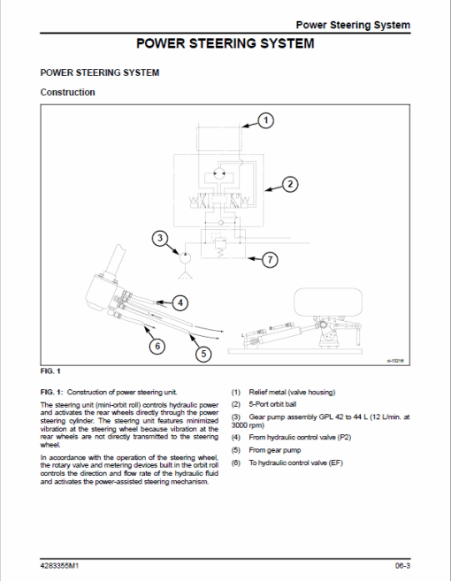 Massey Ferguson FC23 Front Mower Service Manual - Image 5