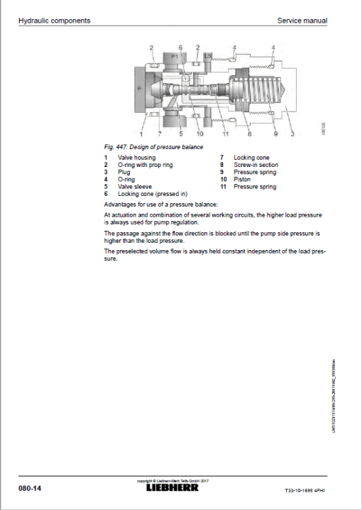 Liebherr T33-10 Telescopic Handler Service Manual - Image 5