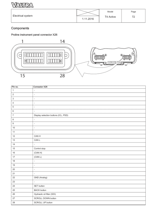 Valtra T154 A, T194 A, T234 A Tractors (Stage III A) Service Repair Manual - Image 4