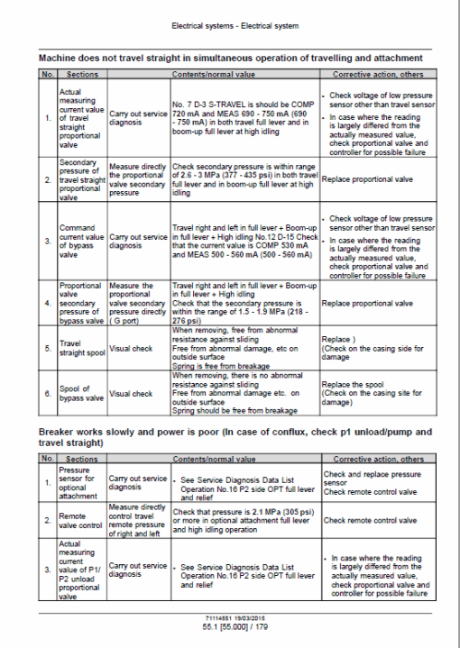 Case CX220C Crawler Excavator Service Manual - Image 5