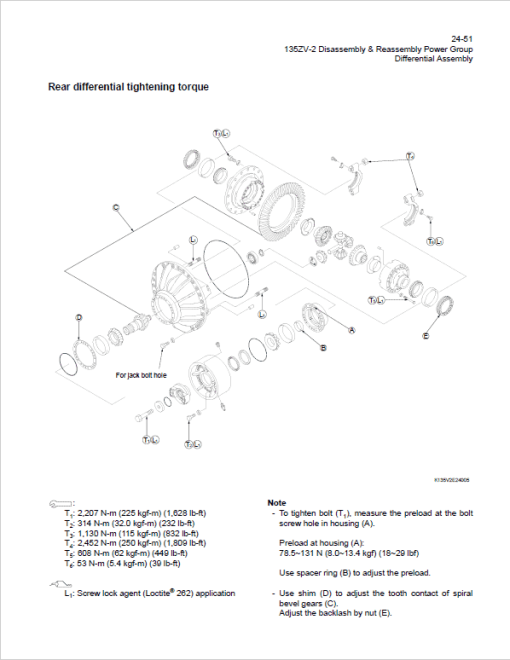 Kawasaki 135ZV-2 Wheel Loader Service Manual - Image 5