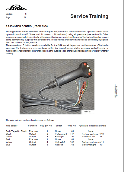 Linde H100, H120, H136, H150, H160 Forklift 354 Series Repair Service Manual - Image 3