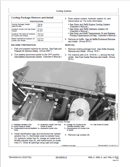 John Deere 640L-II, 648L-II, 748L-II Skidder Repair Manual (S.N F690814 - ) - Image 5