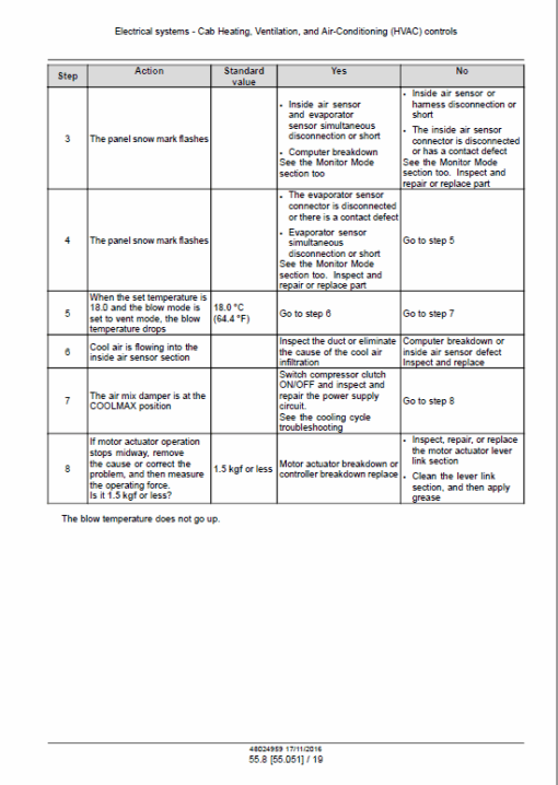 Case CX220C Series 2 Crawler Excavator Service Manual - Image 5