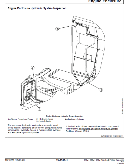 John Deere 853J, 903J, 953J Feller Buncher Service Repair Manual (TM10271 and TM10270) - Image 5