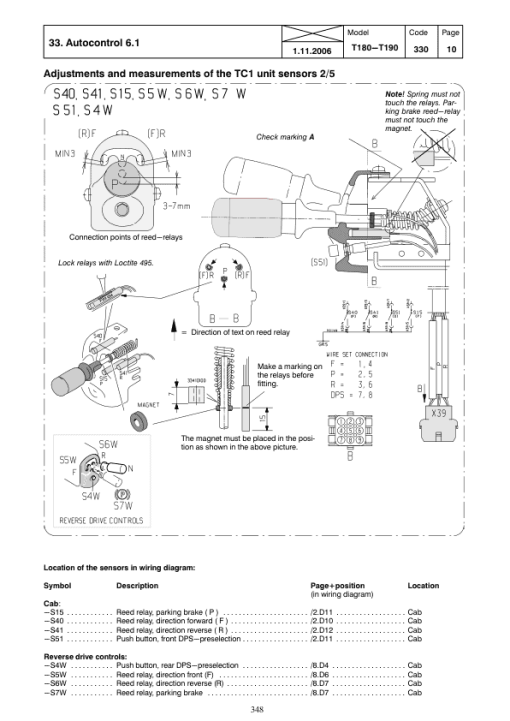 Valtra T120c, T120ch, T130c, T130ch, T140c, T140ch, T160c, T160ch, T170c, T170ch Repair Manual - Image 6