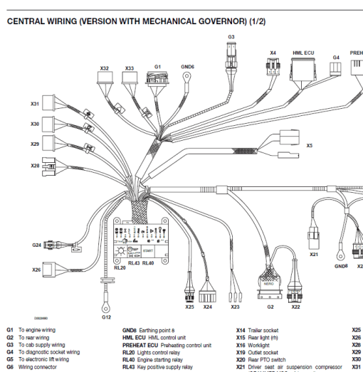 Massey Ferguson 3425-SV, 3435-SV, 3445-SV, 3455-SV Tractor Service Manual - Image 5