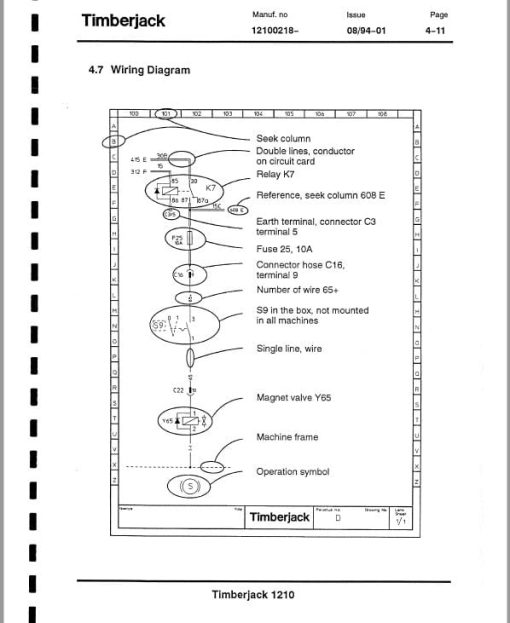 Timberjack 1210 Forwarder Service Repair Manual (12100218 and Up) - Image 5