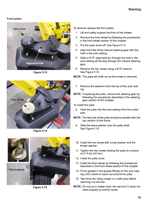 Cub Cadet RZT S Series (2012 and After) Service Manual - Image 4