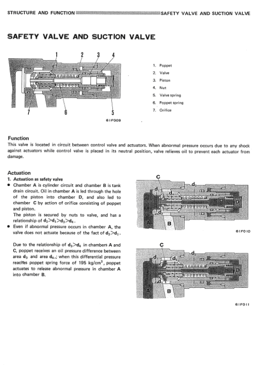 Komatsu D31-16, D31S-16, D31Q-16 Dozer Service Manual - Image 5