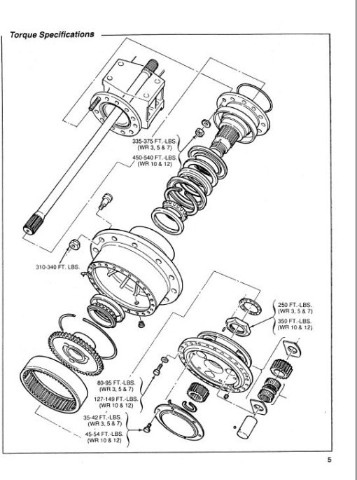 Timberjack 380C, 450C, 480C Skidder Service Repair Manual - Image 5