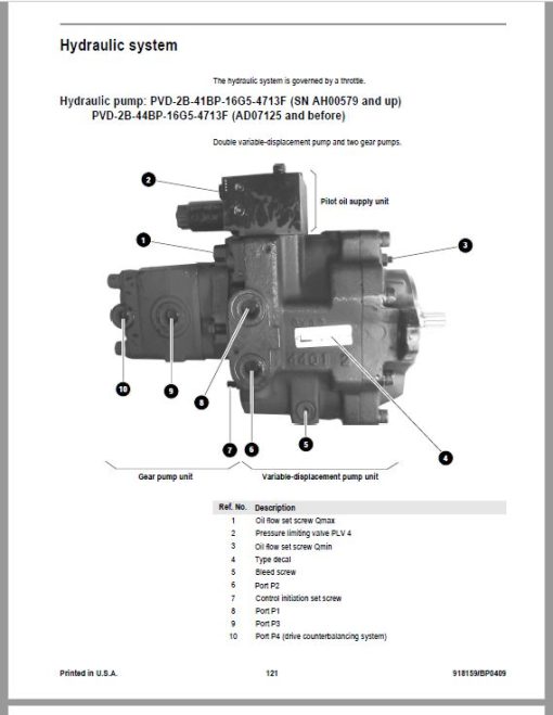 Gehl GE 503Z, GE 603 Mini Excavator Repair Service Manual - Image 5