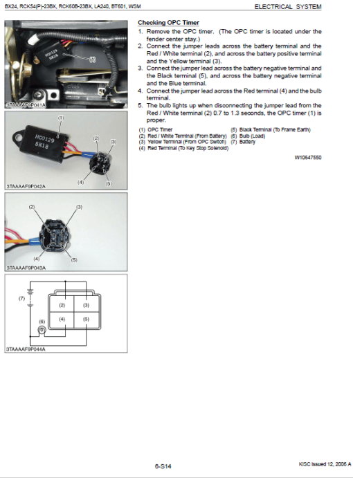 Kubota BX24, LA240, BT601 Tractor Loader Workshop Manual - Image 5