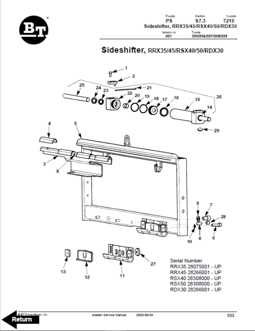 BT RRX35, RRX45, RDX30, RSX40, RSX50 Rider Truck Service Manual - Image 2