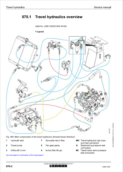 Liebherr L509 Type 1263 Wheel Loader Service Manual - Image 5