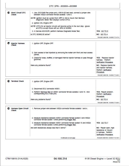 John Deere 6135 Diesel Engine Level 32 ECU Service Repair Manual (CTM119919) - Image 5