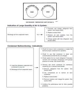 Repair Manual, Service Manual, Workshop Manual