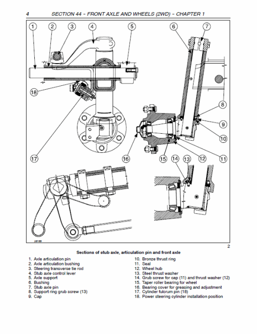 New Holland TD75D, TD95D, TD95D HC Tractor Service Manual - Image 5