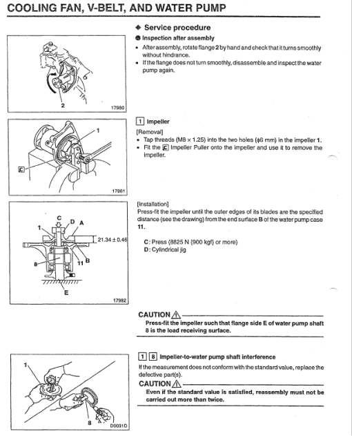 Kobelco SK200-6E, SK200LC-6E, SK210-6E, SK210LC-6E, SK210NLC-6E Excavator Service Manual - Image 3