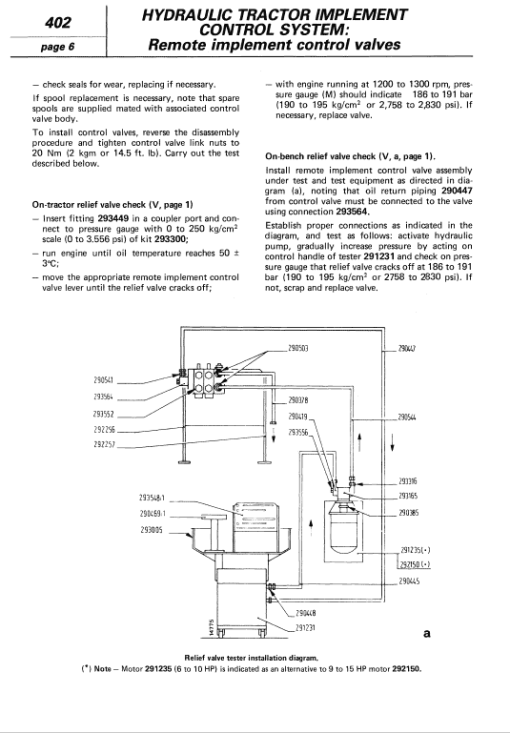 Fiat 85-55, 95-55, 855C, 955C Tractor Service Manual - Image 5