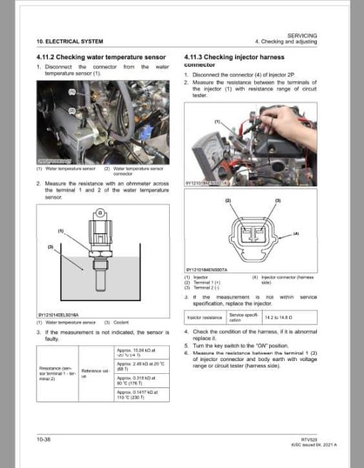 Kubota RTV520 Utility Vehicle Workshop Service Repair Manual - Image 5