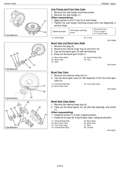 Kubota MX5000 Tractor Workshop Service Manual - Image 5