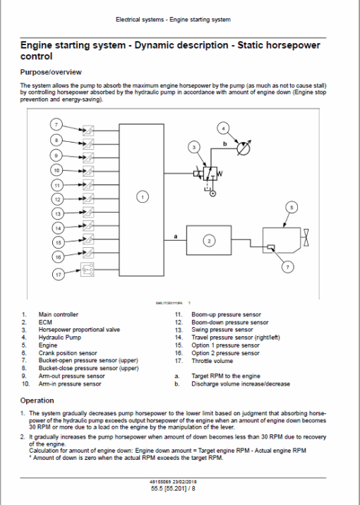 Case CX290D Crawler Excavator Service Manual - Image 5