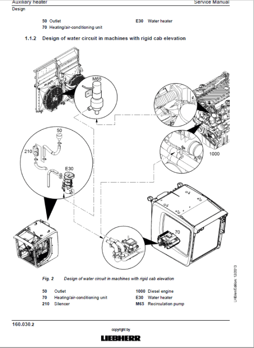 Liebherr LH120M, LH120C Litronic Hydraulic Excavator Service Manual - Image 5