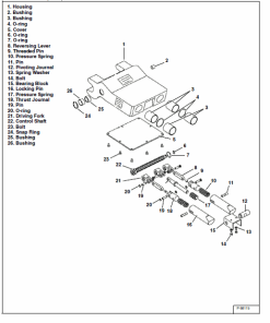 Repair Manual, Service Manual, Workshop Manual