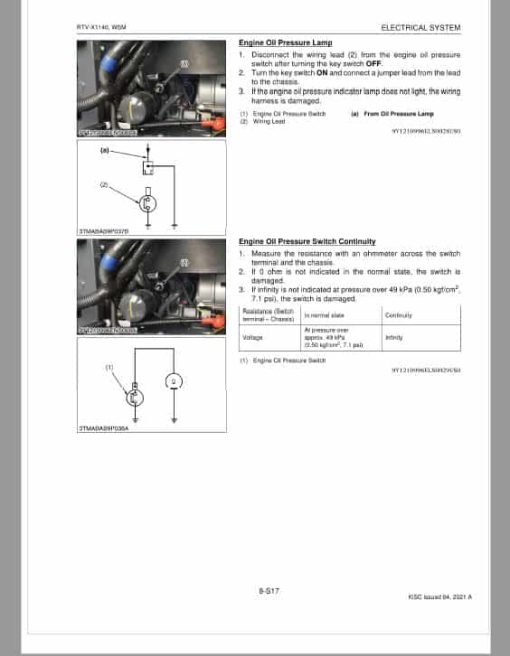 Kubota RTV-X1140 Utility Vehicle Workshop Service Repair Manual - Image 5