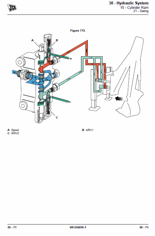 JCB 3CX Backhoe Loader Service Repair Manual (1918307- 1920000 & 2416001- 2416350 & 2496751- 2616002) - Image 4