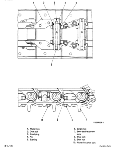 Repair Manual, Service Manual, Workshop Manual