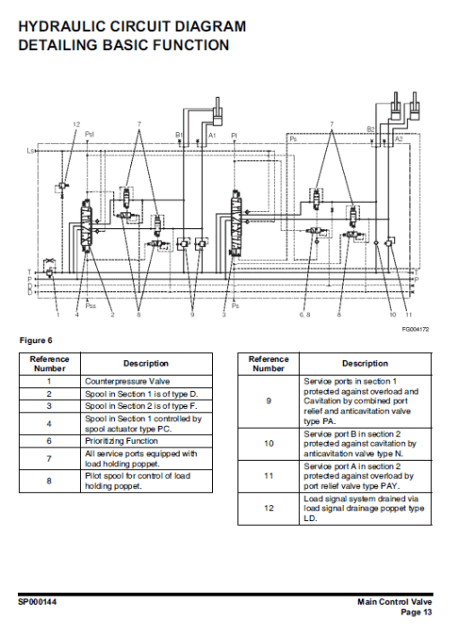 Doosan Daewoo DL400 Wheeled Loader Service Manual - Image 4