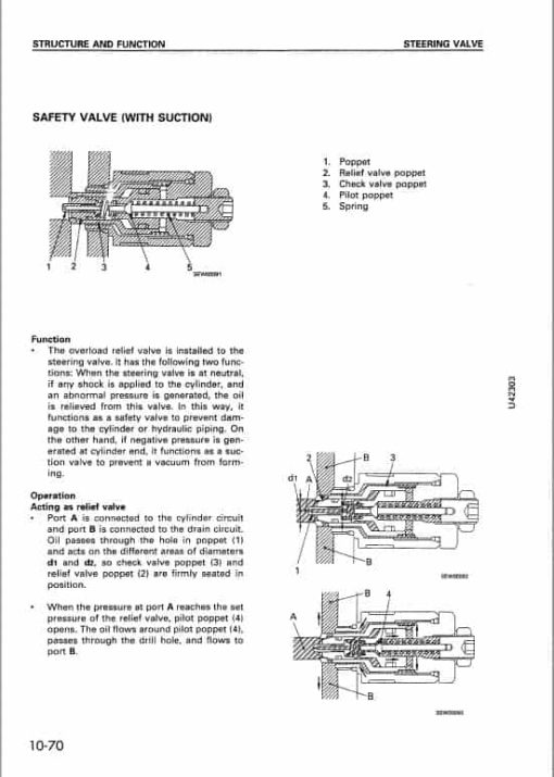 Komatsu WA380-3 Wheel Loader Service Manual - Image 5