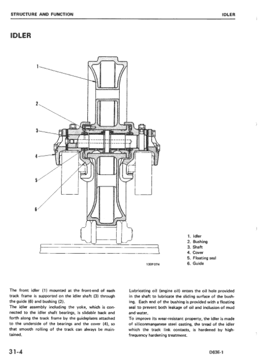 Komatsu D63E-1 Dozer Service Manual - Image 5