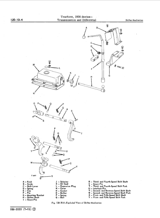 John Deere 1010 RS, 1010 RU, 1010 RUS, 1010 O, 1010 U, 1010 R Tractors Technical Manual - Image 5