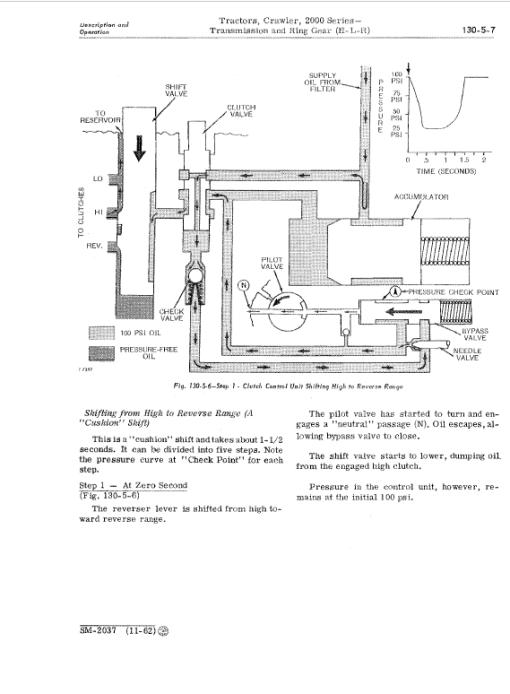 John Deere 2010 Crawler Tractor Repair Technical Manual - Image 5