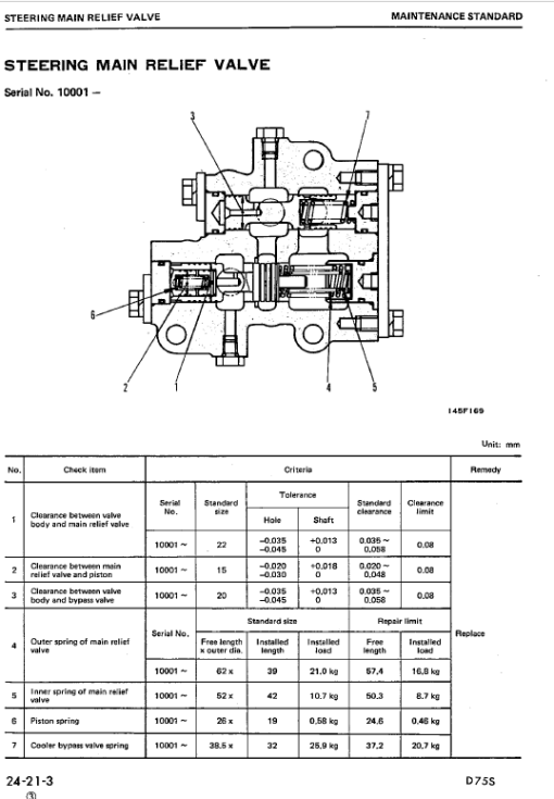 Komatsu D75S-3 Dozer Service Manual - Image 5