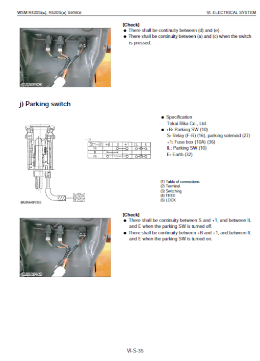 Kubota R420A, R520A, R420S, R520S Wheel Loader Workshop Manual - Image 5