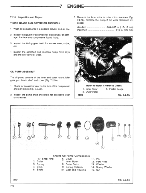 Ford CL-25 Compact Loader Service Manual - Image 5