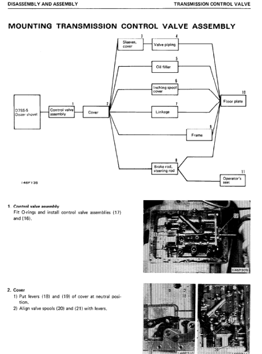 Komatsu D75S-5 Dozer Service Manual - Image 5