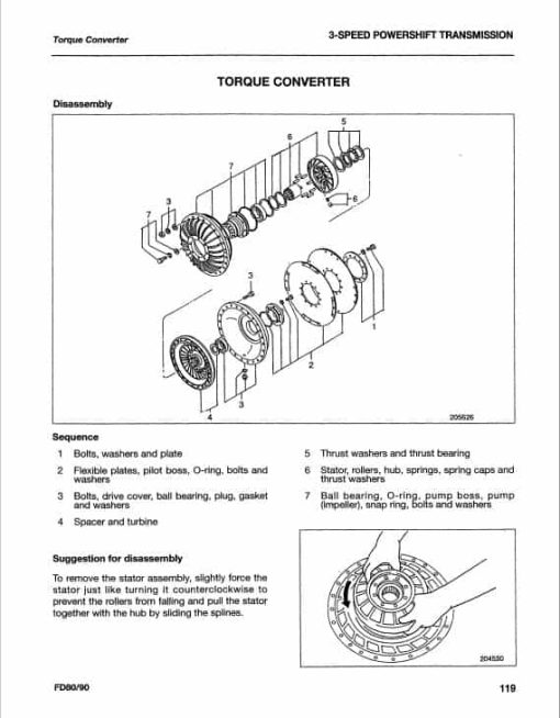 Mitsubishi FD80, FD90 Forklift Lift Truck Service Manual - Image 5