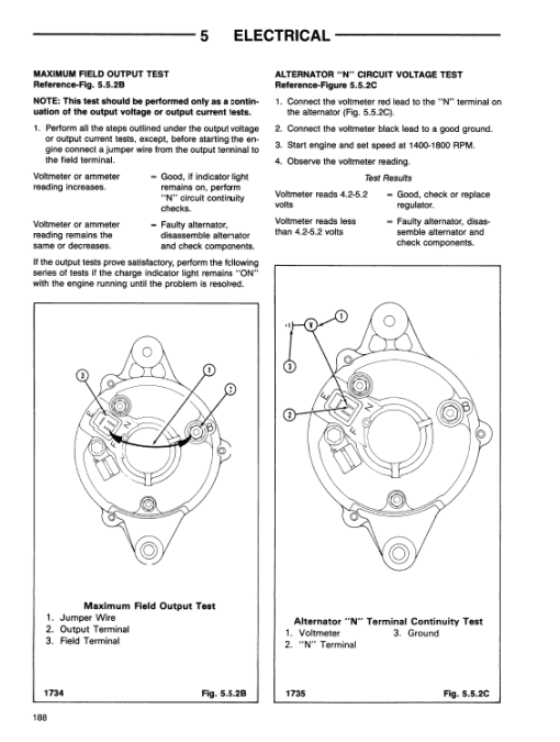 Ford CL-35, CL-45 Compact Loader Service Manual - Image 5