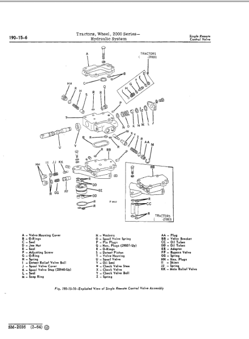 John Deere 2010 Wheel Tractor Repair Technical Manual - Image 5