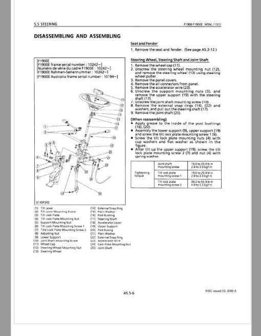 Kubota F1900, F1900E Front Mower Workshop Repair Manual - Image 5