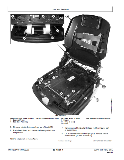 John Deere 320G, 324G SkidSteer Loader Technical Manual (EH Controls - S.N after G328658 ) - Image 5