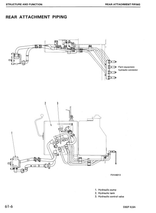 Komatsu D60F-8, D60F-8A Dozer Service Manual - Image 4