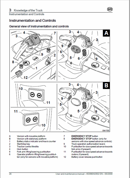 OM PIMESPO XLOGO1 and XLOGO2 Series 4539 - 4549 Order Picker Workshop Repair Manual - Image 3