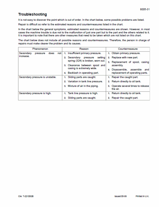 Case 9007B Excavator Service Manual - Image 5